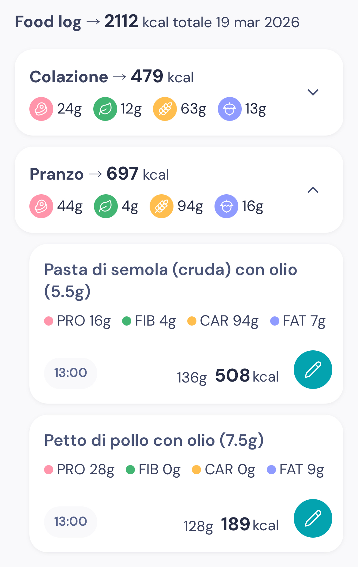 Food log